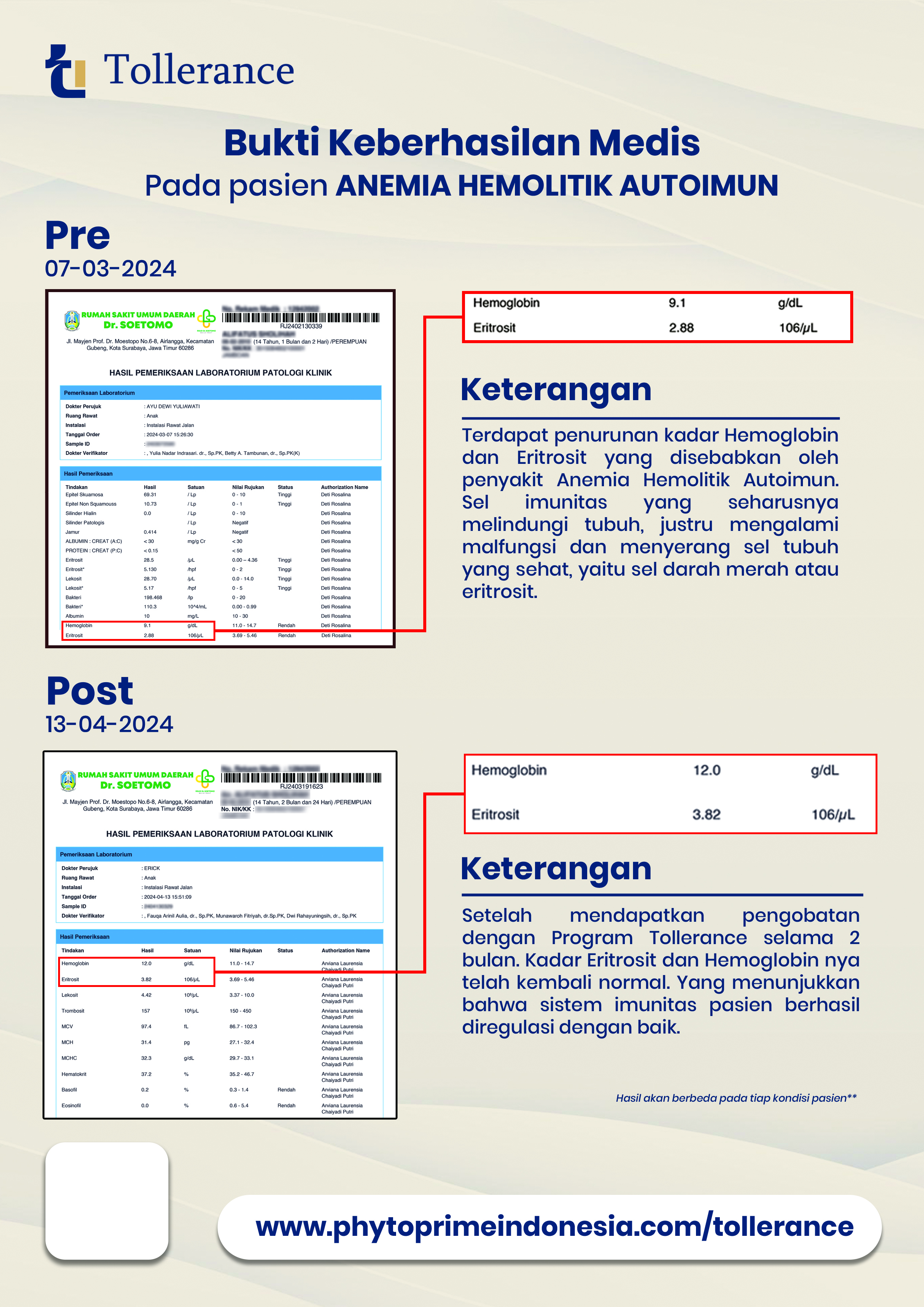 Sample hasil medis Tollerance