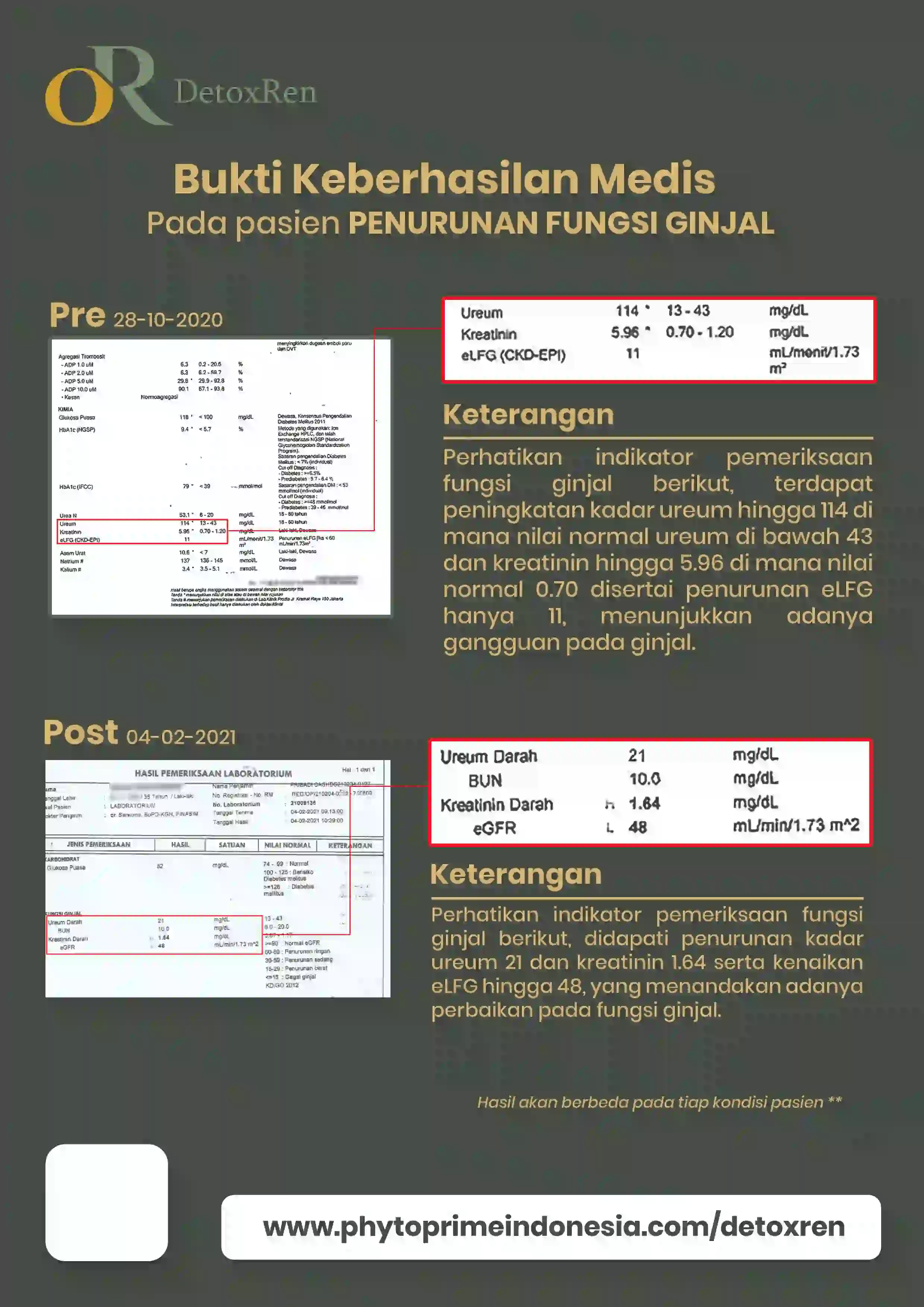 Bukti medis kasus 2